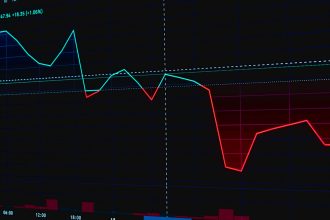 Gráfico digital com linhas vermelhas e verdes mostrando oscilações do mercado financeiro.