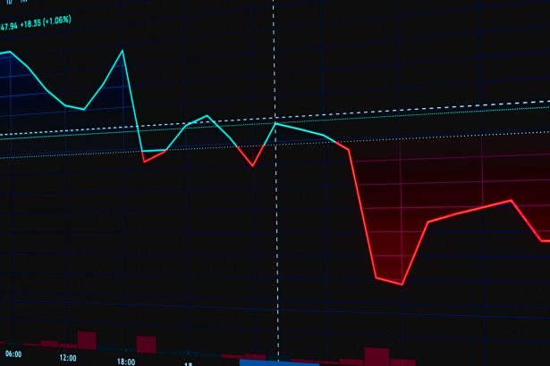 Gráfico digital com linhas vermelhas e verdes mostrando oscilações do mercado financeiro.